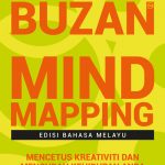 Buzan Bites: Mind Mapping oleh Tony Buzan